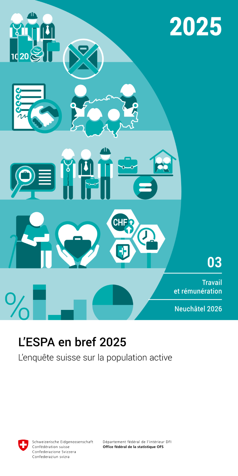 L'ESPA en bref 2025