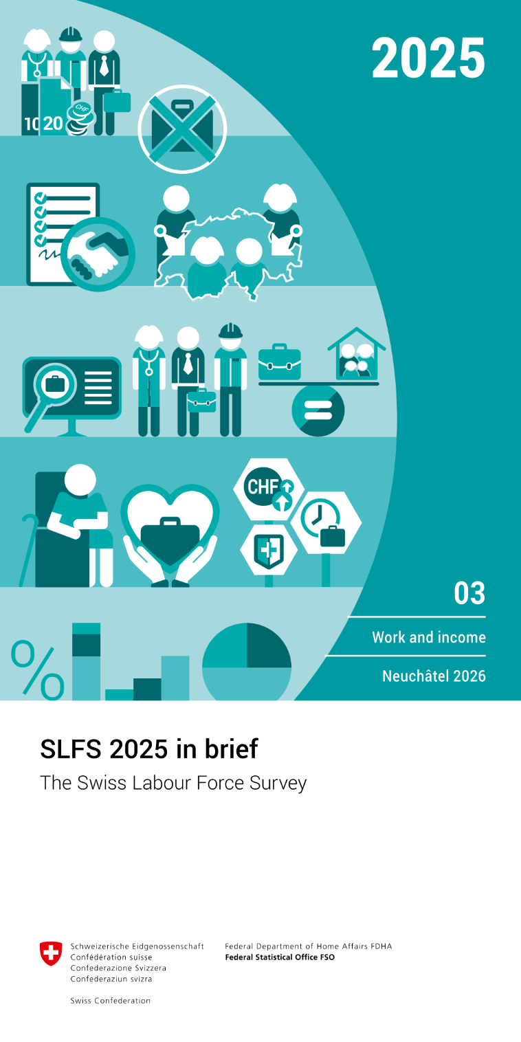 SLFS 2025 in brief