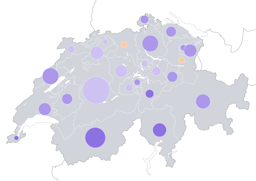 Veränderung der Holzernte