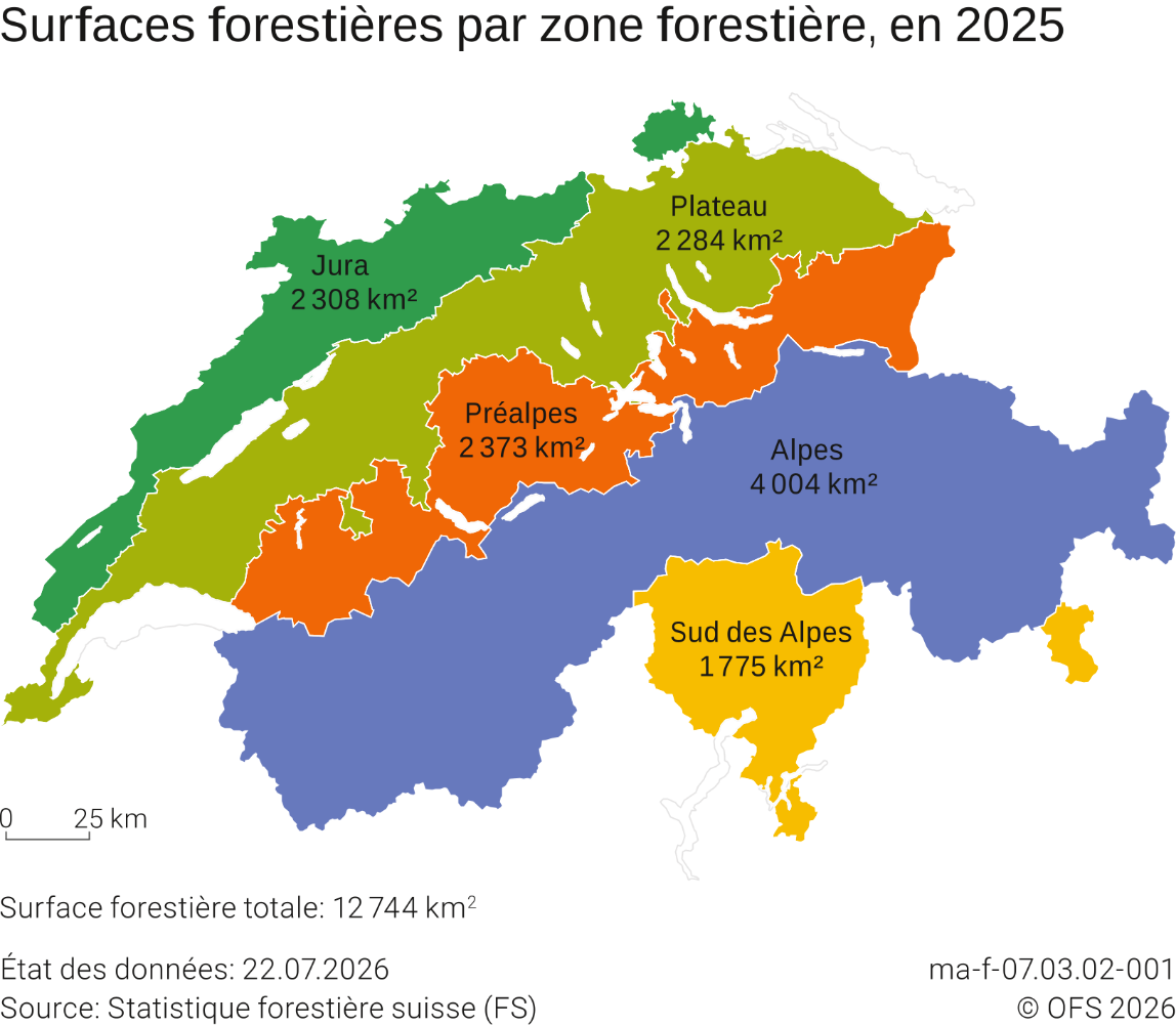 Surfaces forestières par zone forestière