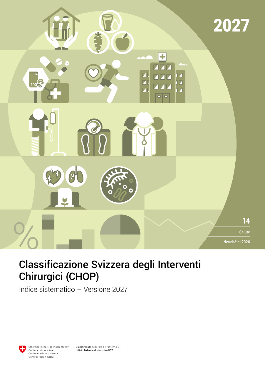 Classificazione Svizzera degli Interventi Chirurgici (CHOP)