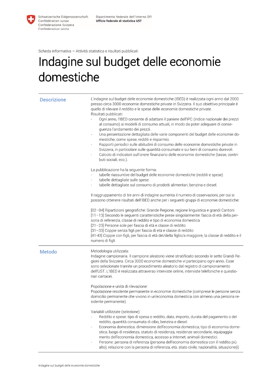 Indagine sul budget delle economie domestiche