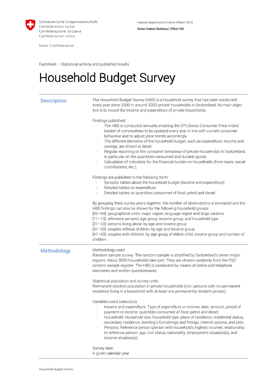 Household Budget Survey