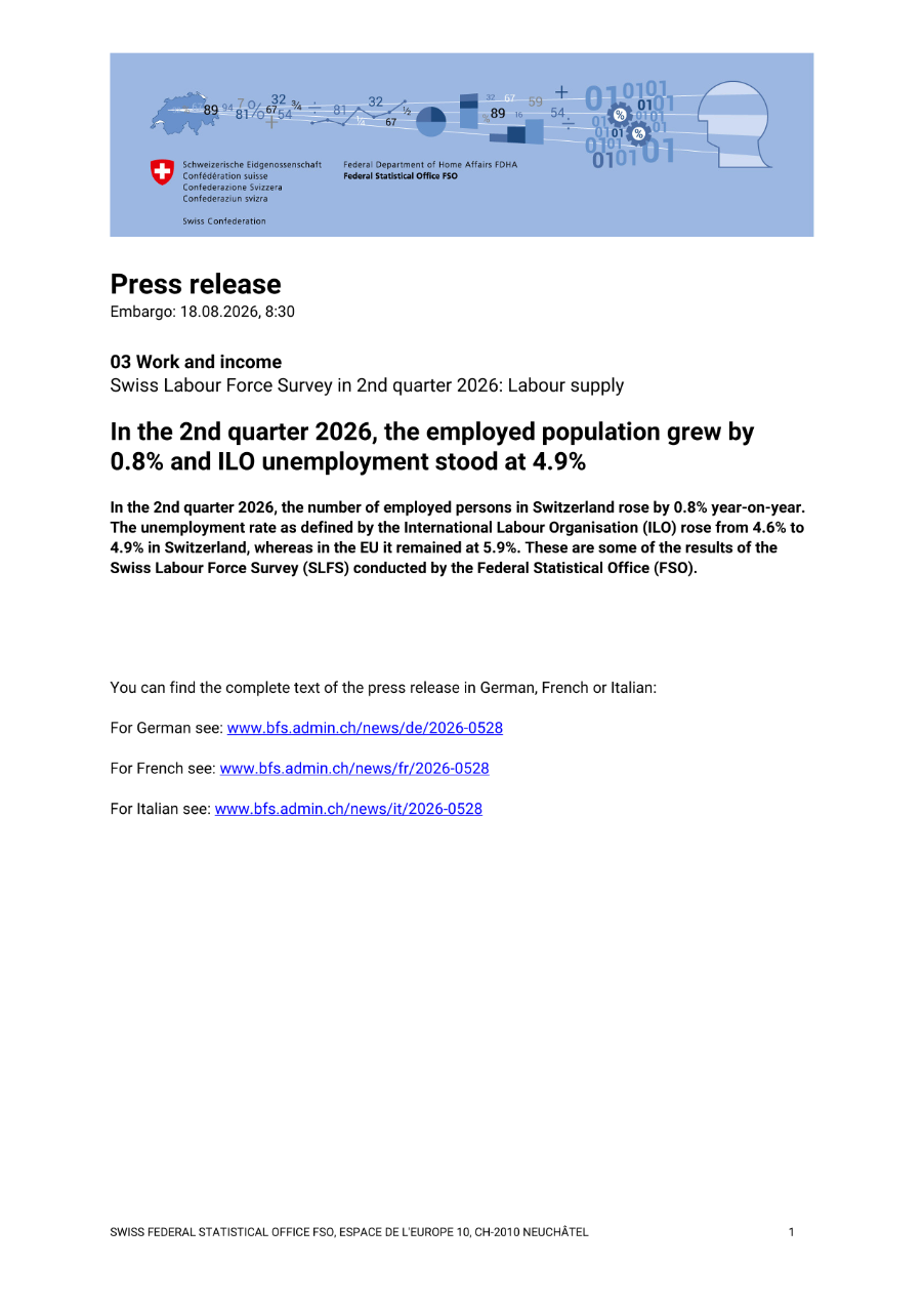 In the 2nd quarter 2026, the employed population grew by 0.8% and ILO unemployment stood at 4.9%