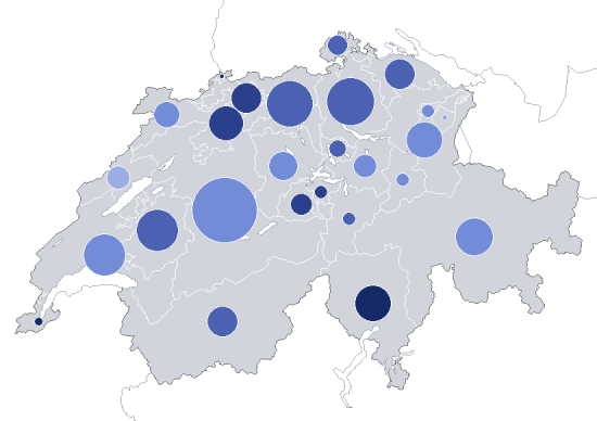 Energieholzernte