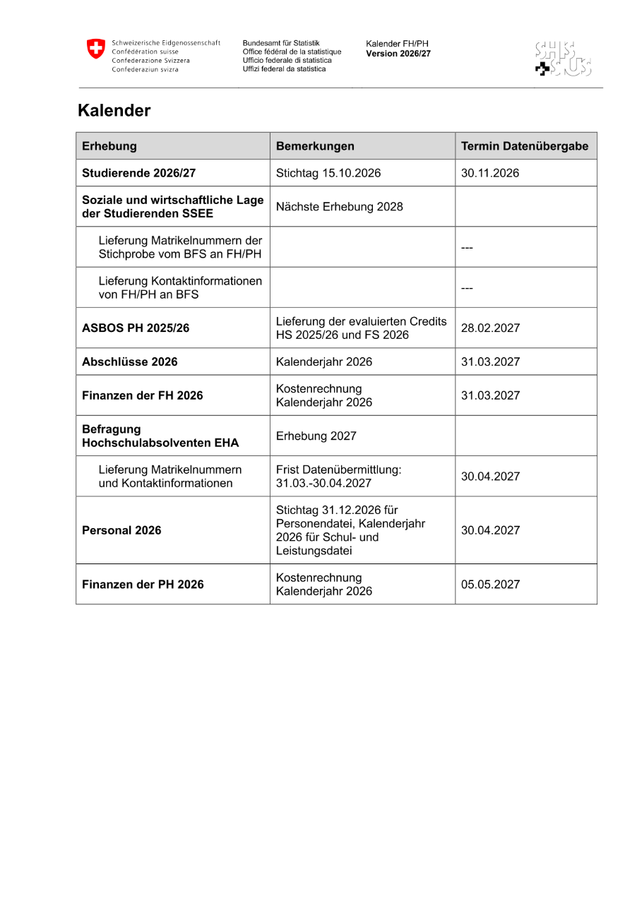 Kalender FH/PH