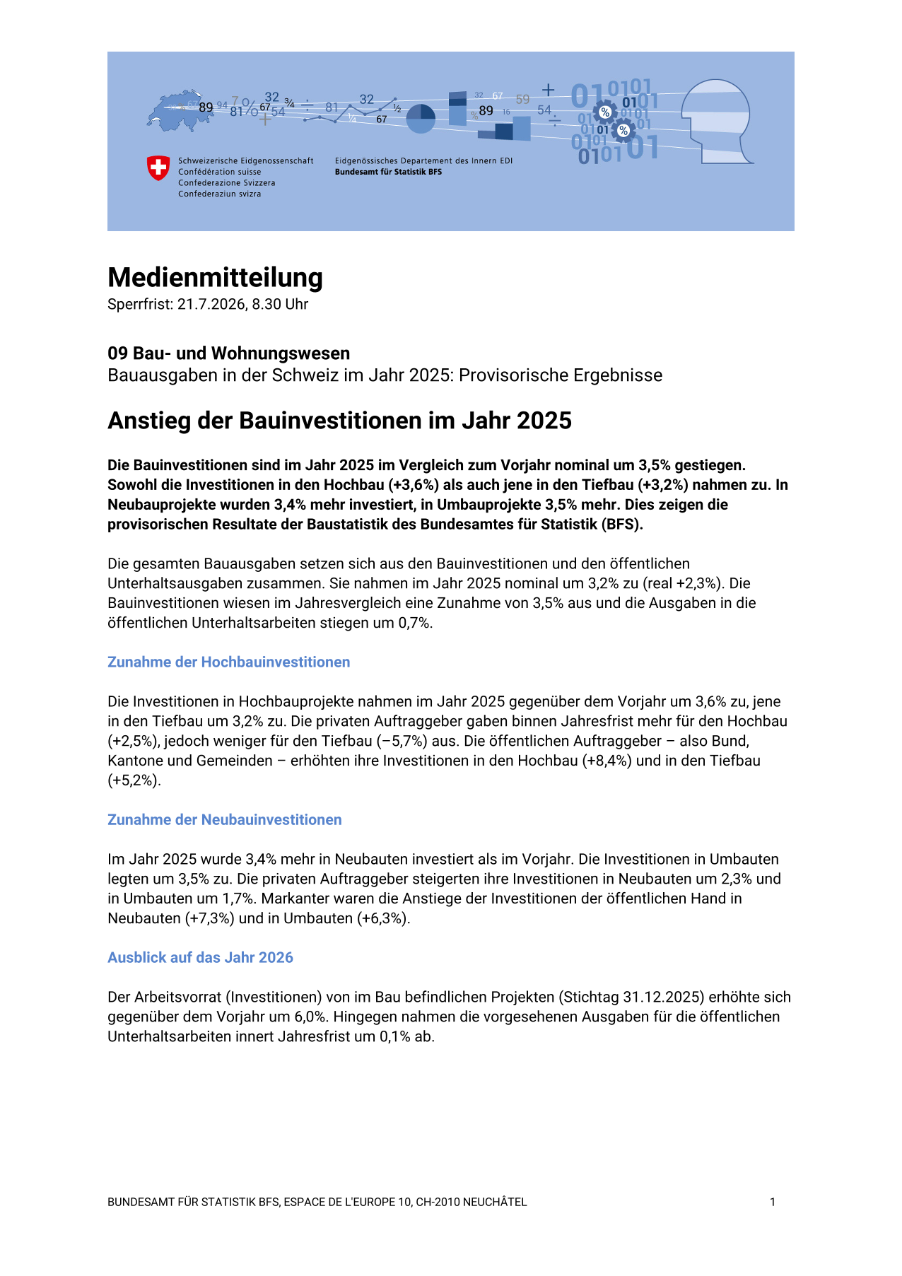 Anstieg der Bauinvestitionen im Jahr 2025