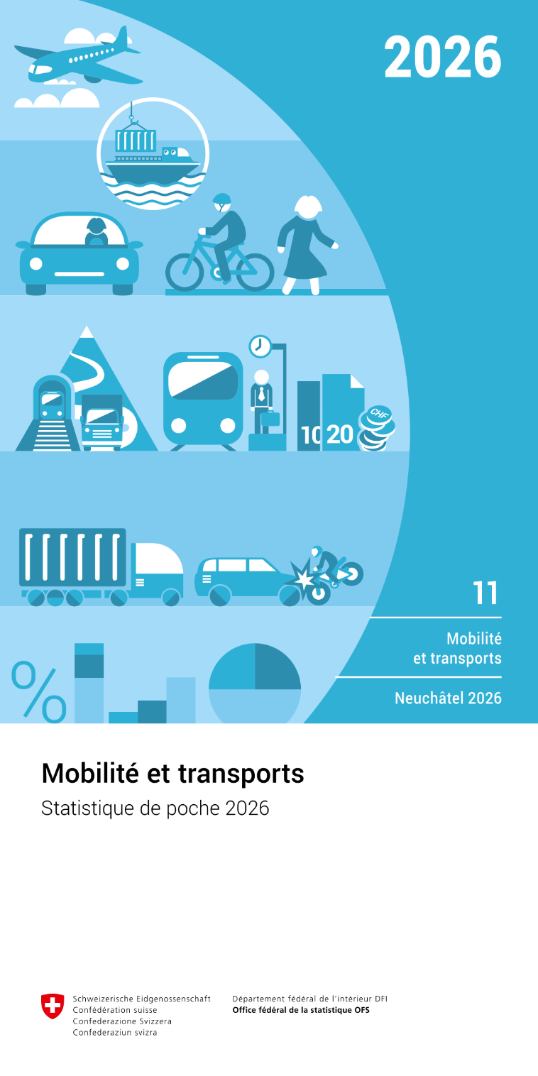 Mobilité et transports
