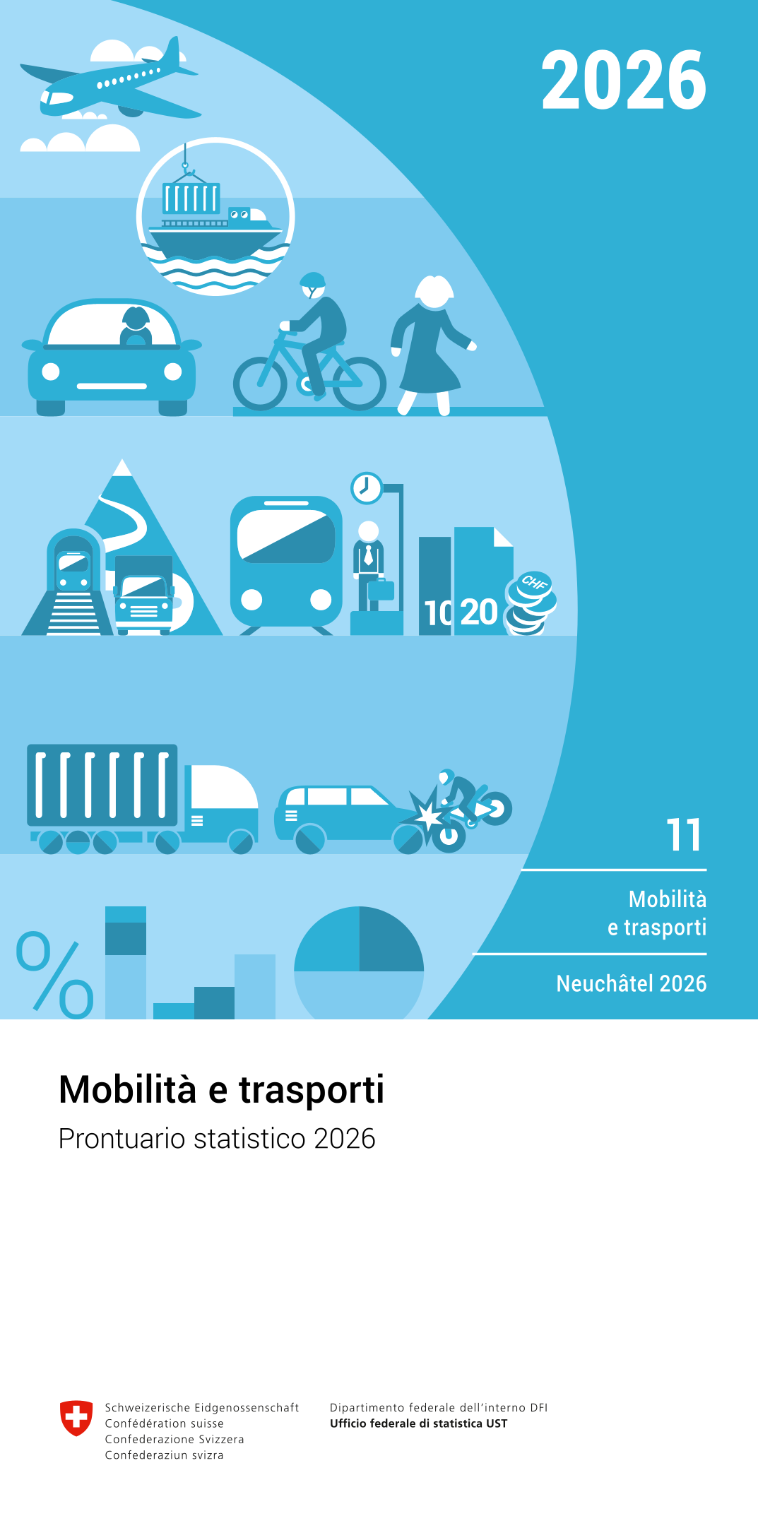 Mobilità e trasporti