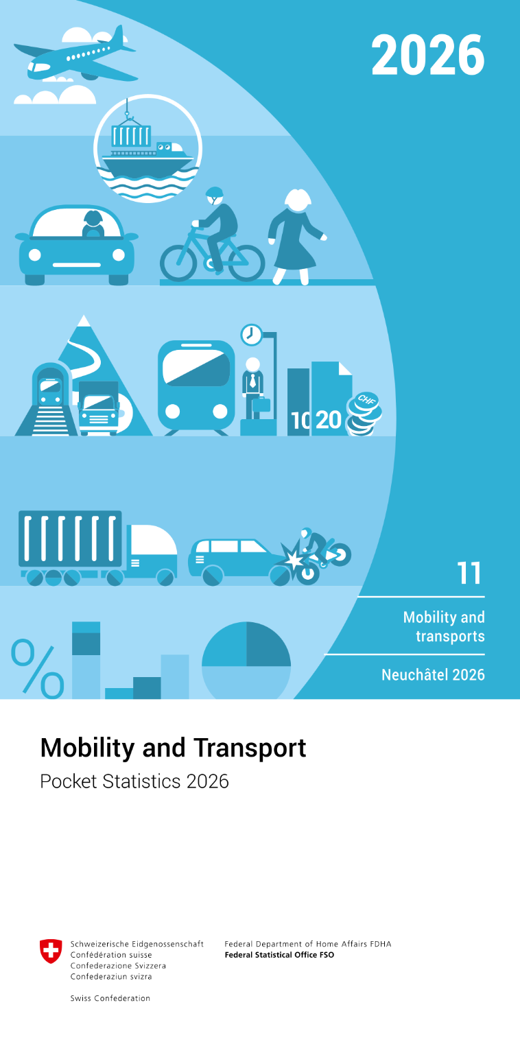 Mobility and Transport