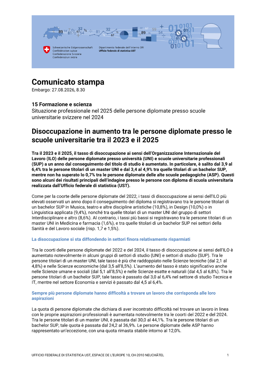 Disoccupazione in aumento tra le persone diplomate presso le scuole universitarie tra il 2023 e il 2025