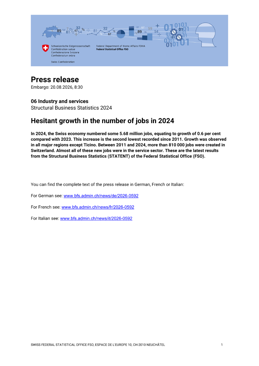 Hesitant growth in the number of jobs in 2024