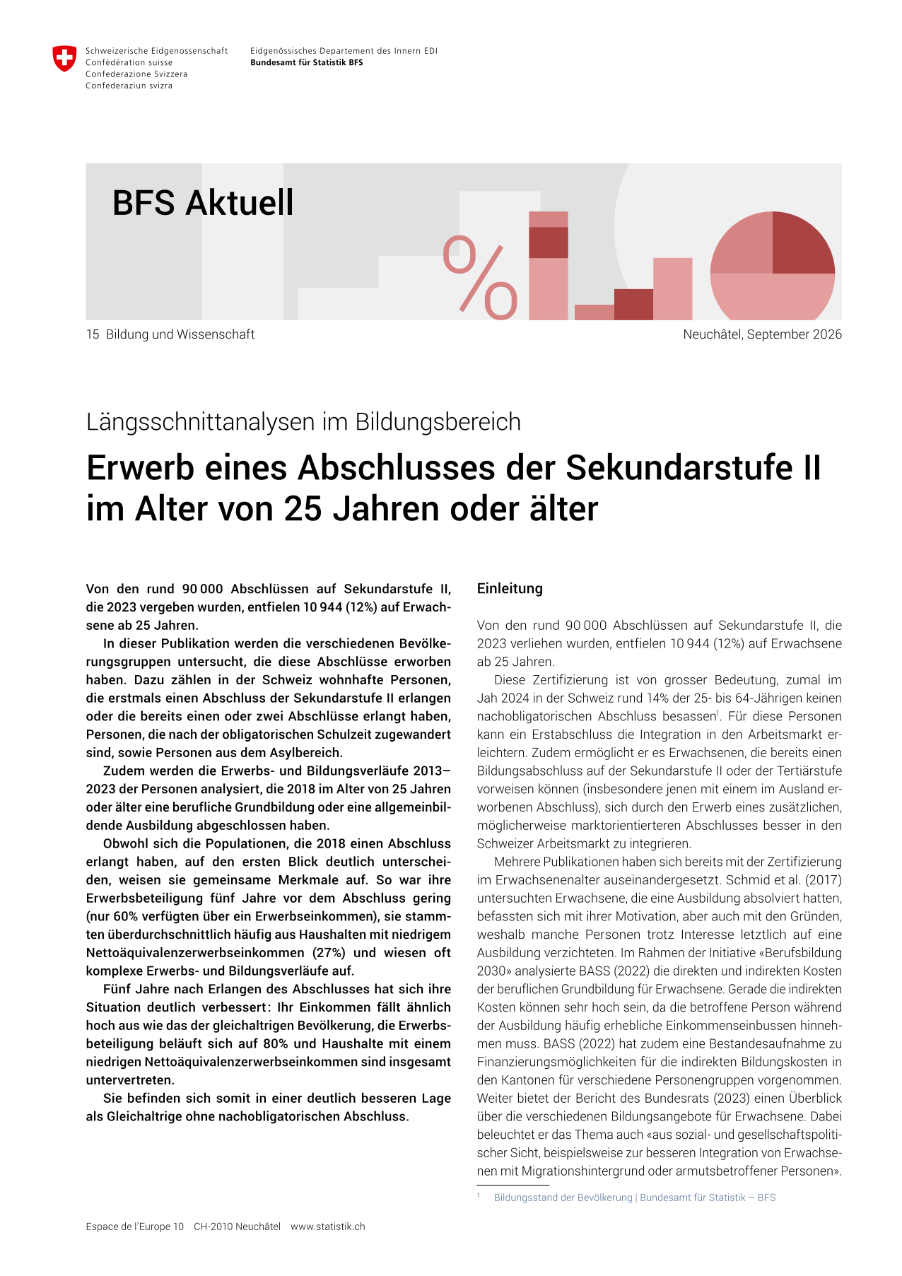 Erwerb eines Abschlusses der Sekundarstufe II im Alter von 25 Jahren oder älter