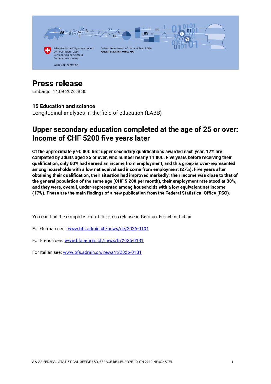 Upper secondary education completed at the age of 25 or over: Income of CHF 5200 five years later