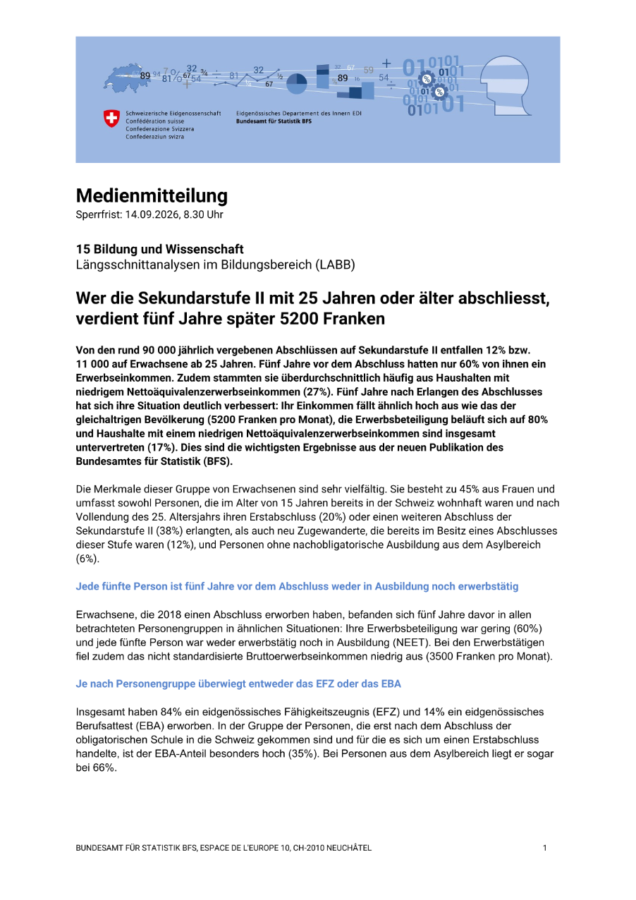 Wer die Sekundarstufe II mit 25 Jahren oder älter abschliesst, verdient fünf Jahre später 5200 Franken