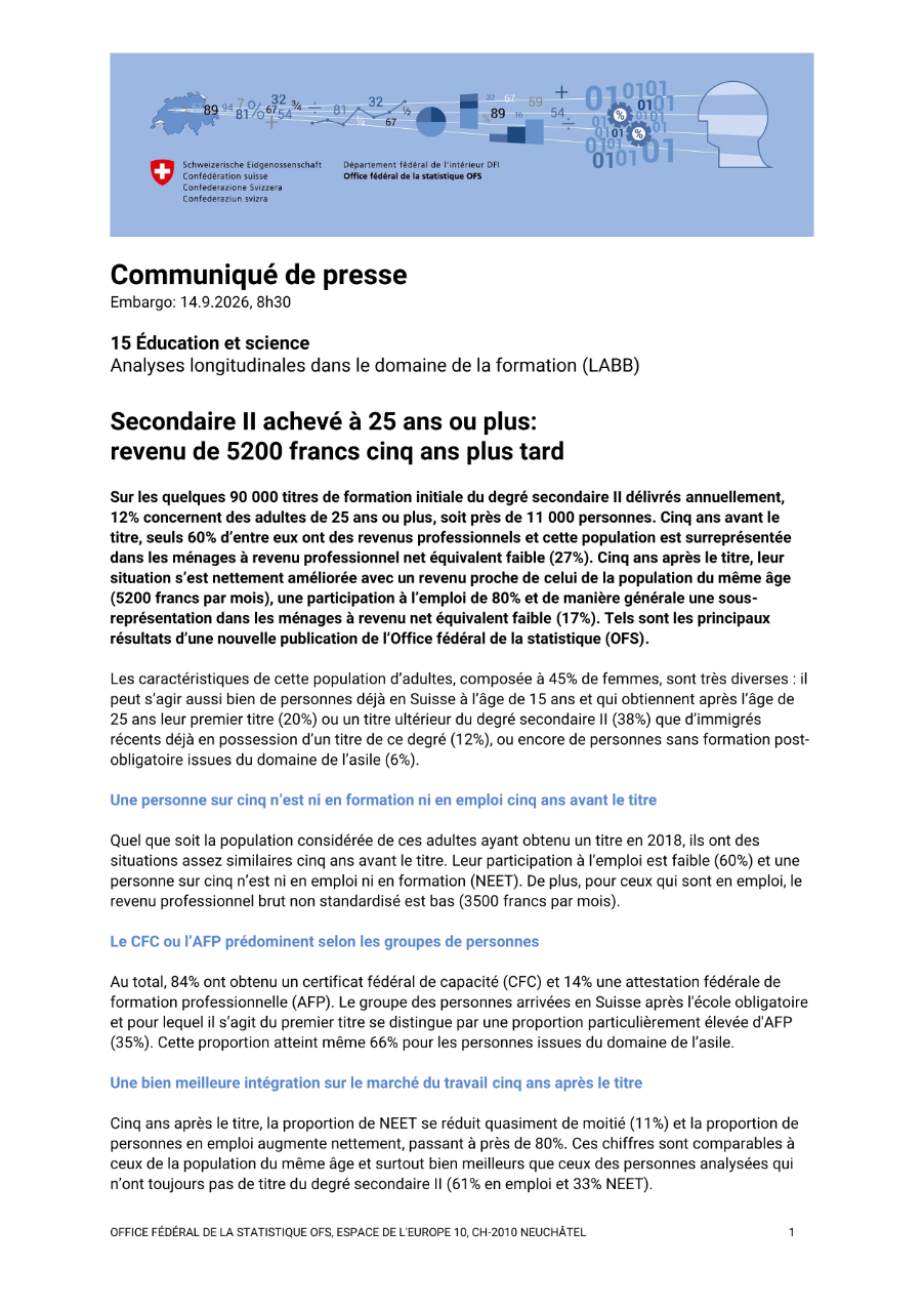 Secondaire II achevé à 25 ans ou plus: revenu de 5200 francs cinq ans plus tard