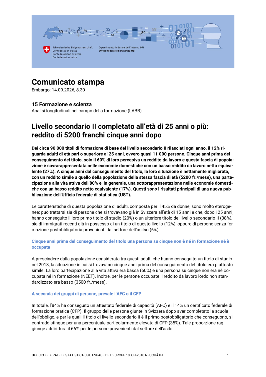 Livello secondario II completato all'età di 25 anni o più: reddito di 5200 franchi cinque anni dopo