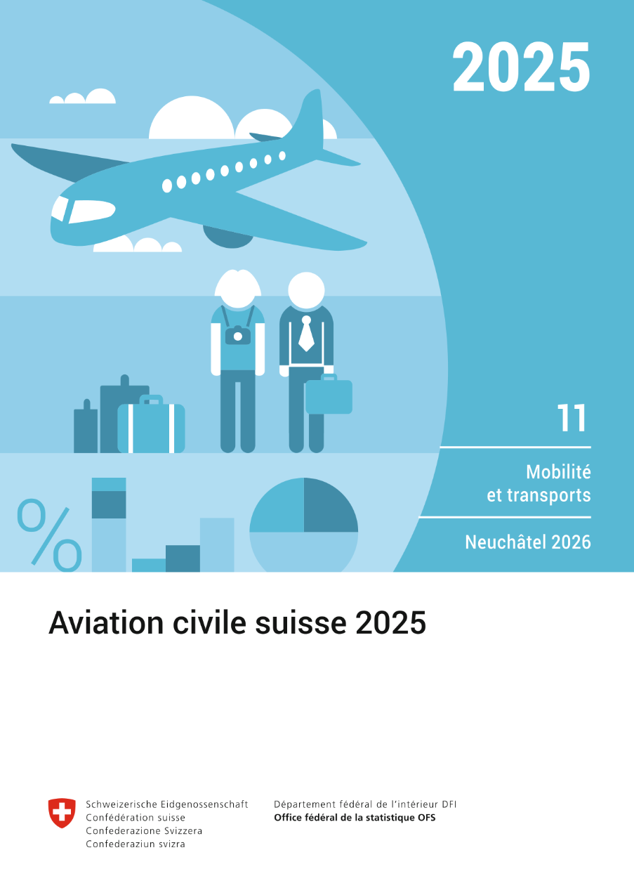 Aviation civile suisse 2025