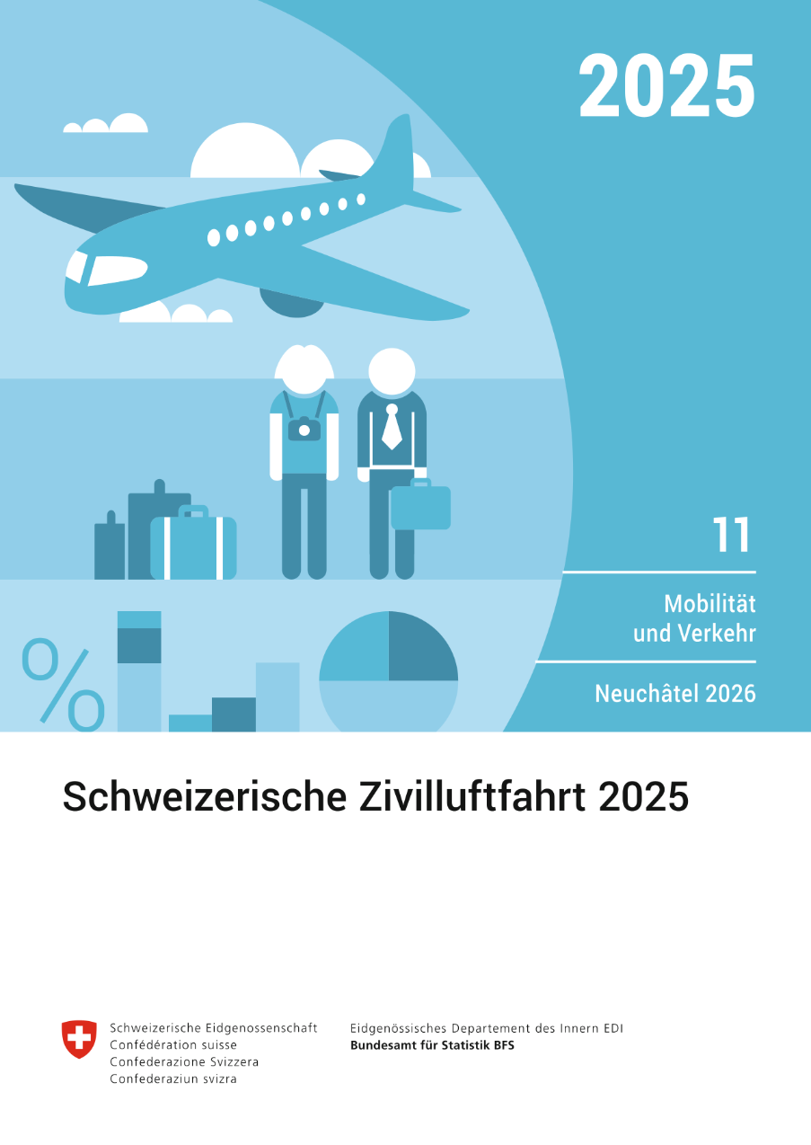 Schweizerische Zivilluftfahrt 2025