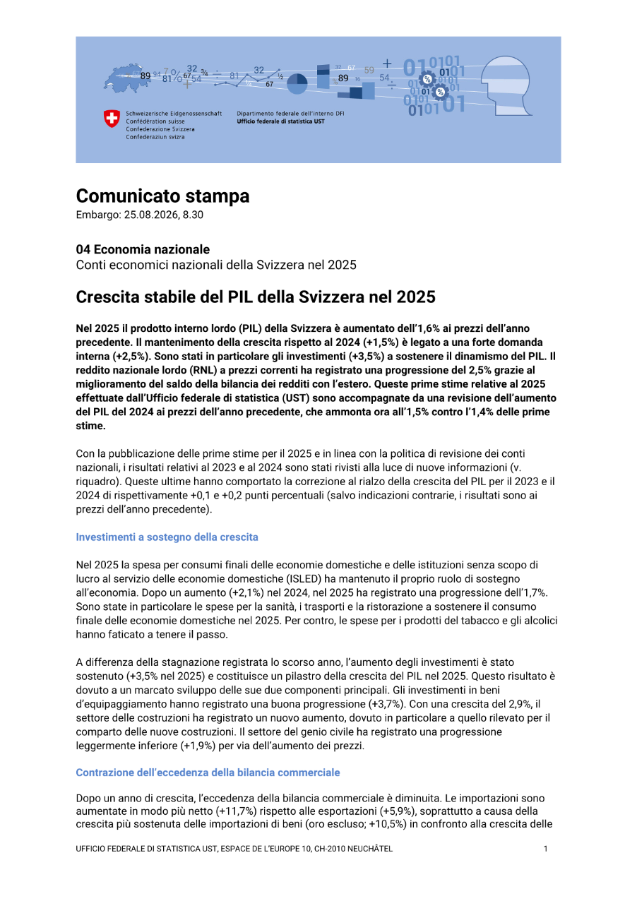 Crescita stabile del PIL della Svizzera nel 2025
