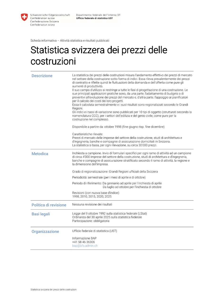 Statistica svizzera dei prezzi delle costruzioni