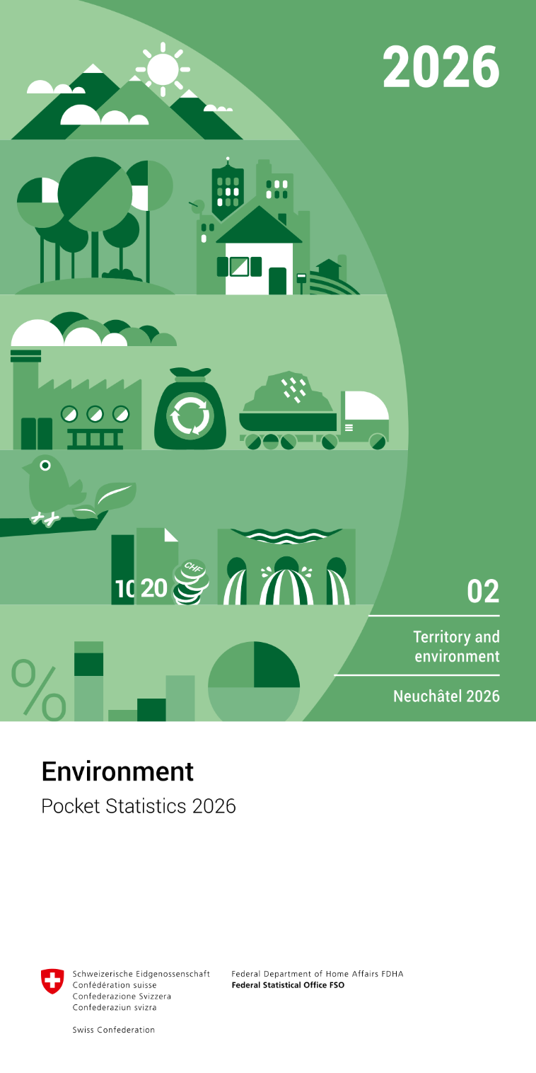 Environment. Pocket Statistics 2026