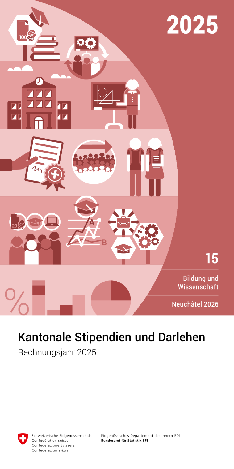 Kantonale Stipendien und Darlehen. Rechnungsjahr 2025