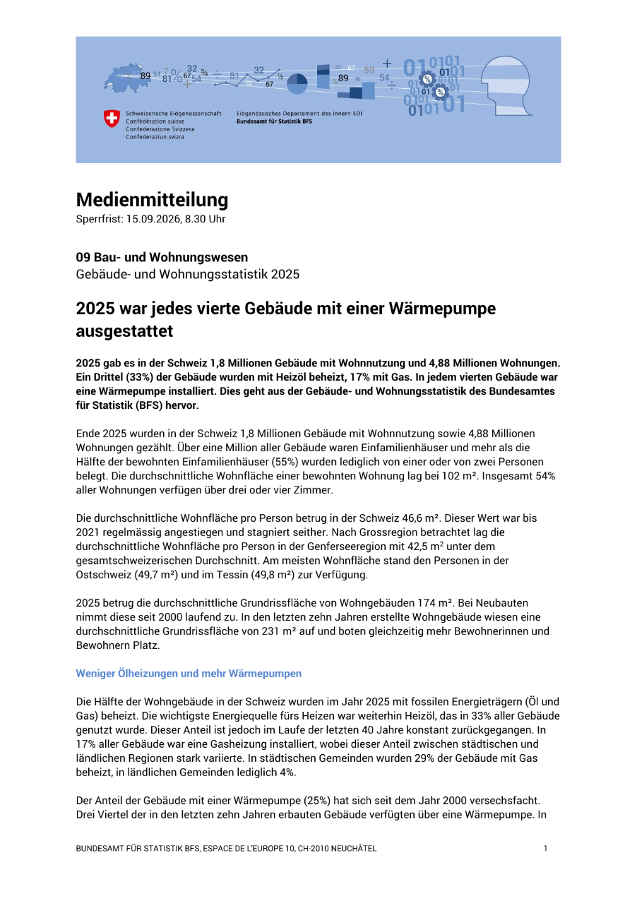 2025 war jedes vierte Gebäude mit einer Wärmepumpe ausgestattet