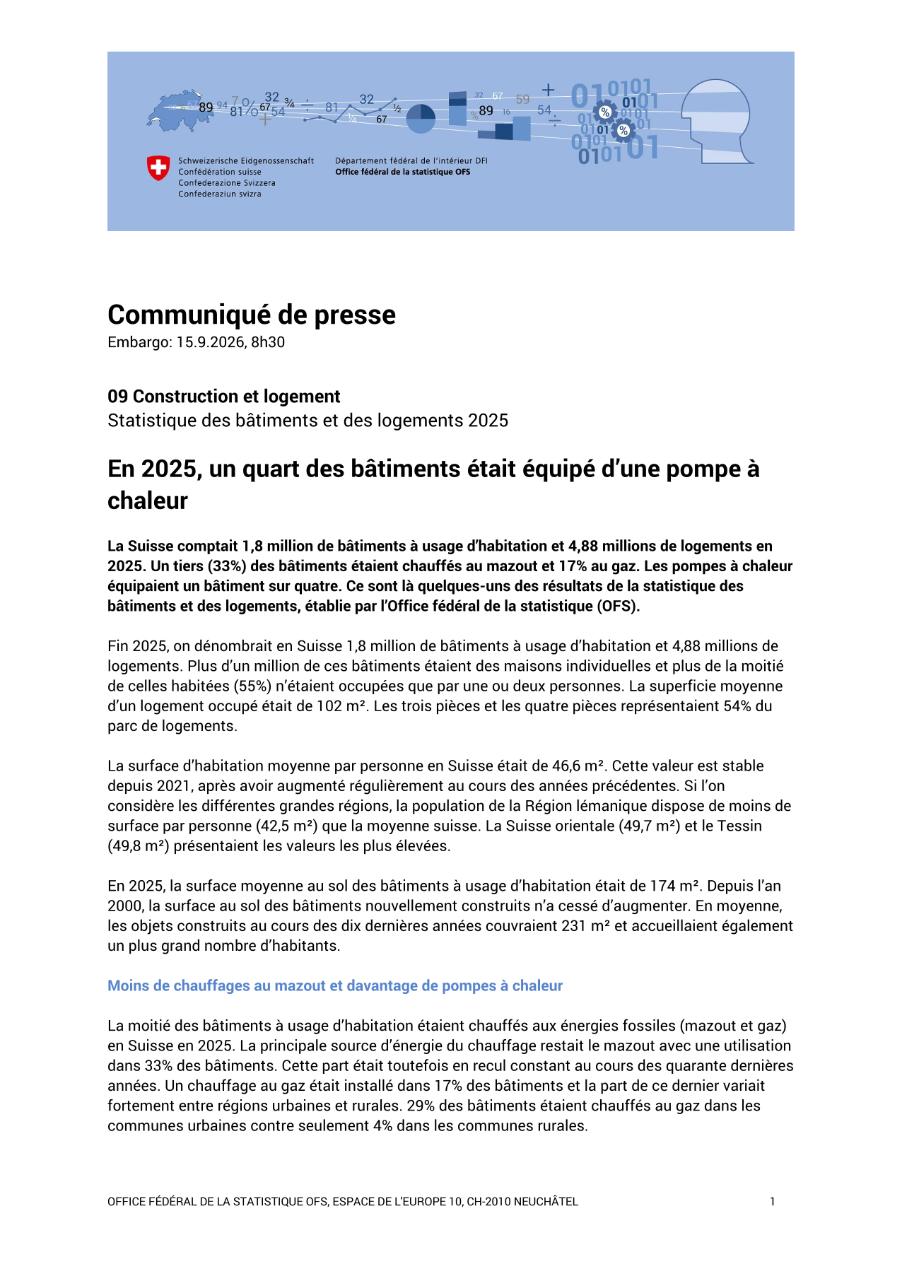 En 2025, un quart des bâtiments était équipé d'une pompe à chaleur