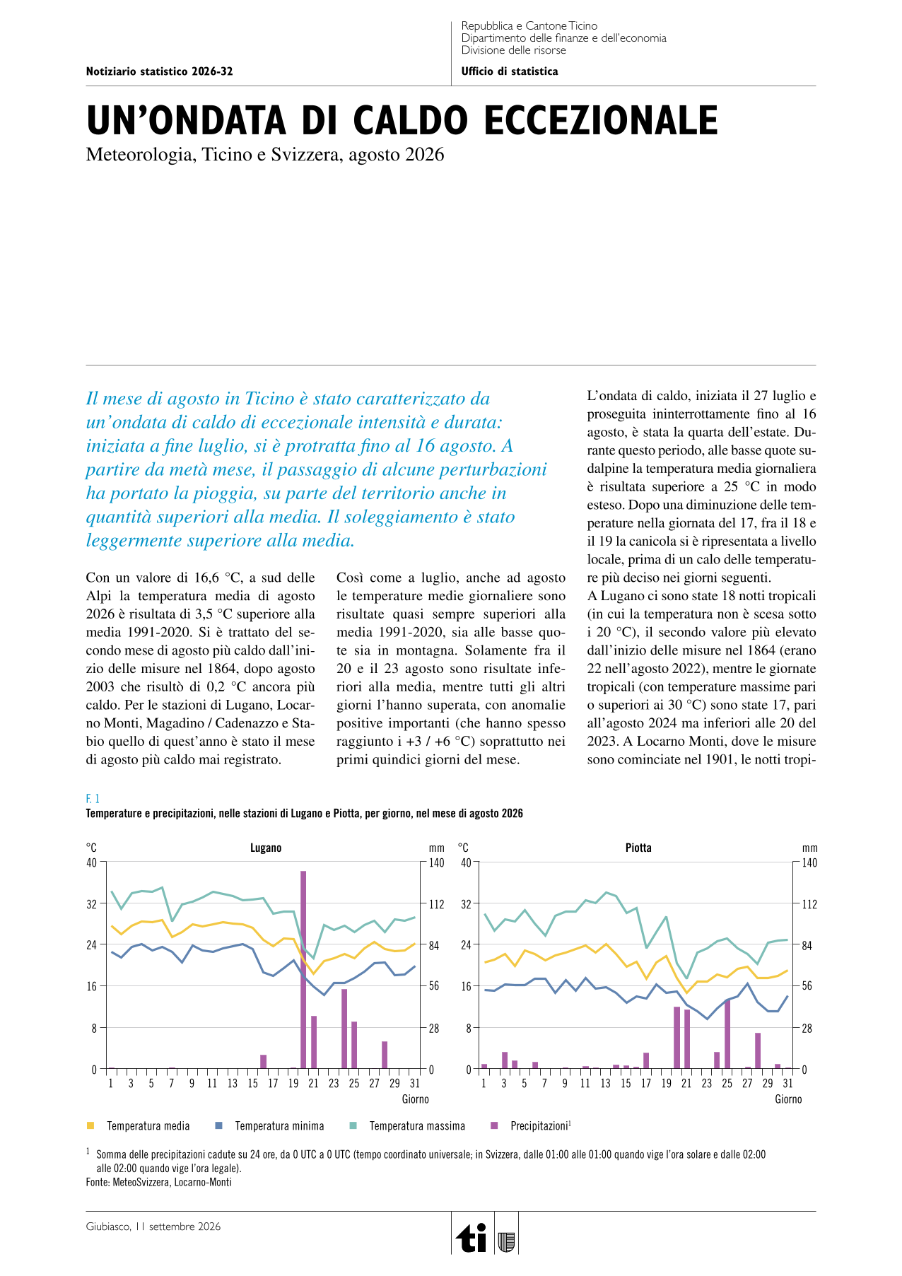 Un'ondata di caldo eccezionale