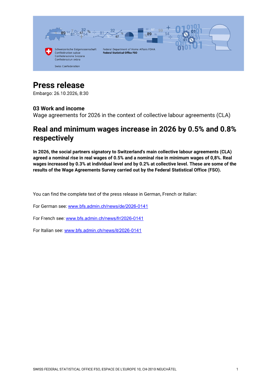 Real and minimum wages increase in 2026 by 0.5% and 0.8% respectively