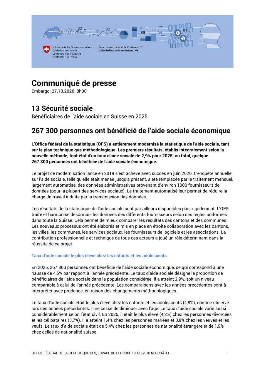 267 300 personnes ont bénéficié de l'aide sociale économique
