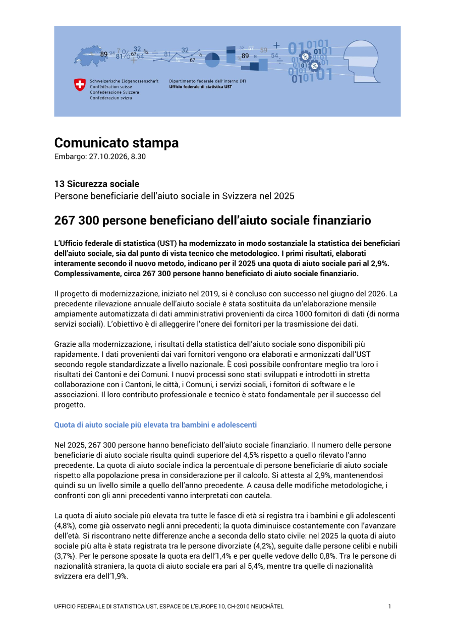 267 300 persone beneficiano dell'aiuto sociale finanziario