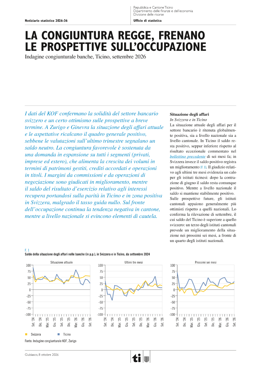 La congiuntura regge, frenano le prospettive sull'occupazione
