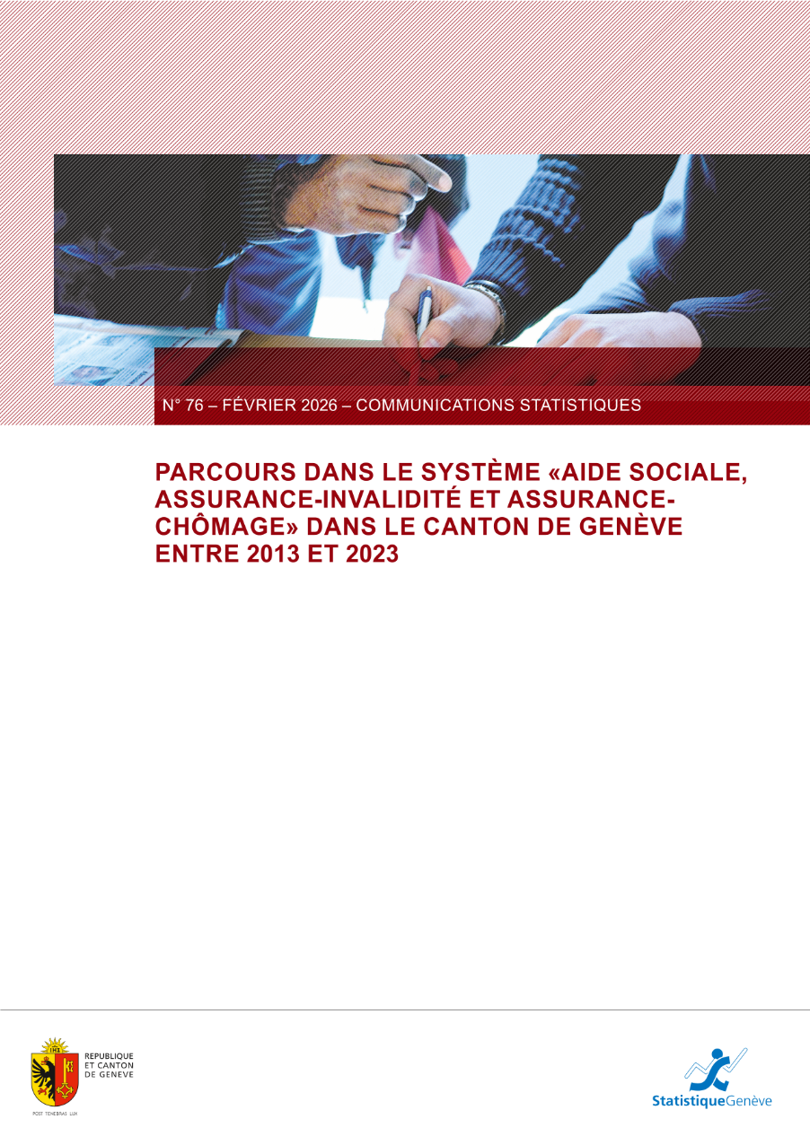 Parcours dans le système « aide sociale, assurance-invalidité et assurance-chômage » dans le canton de Genève entre 2013 et 2023
