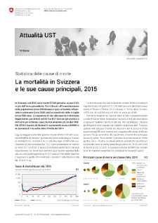 La mortalità in Svizzera e le sue cause principali, 2015