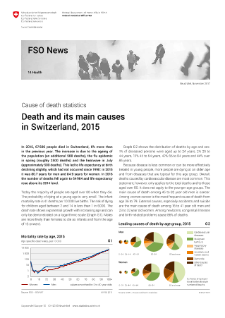Death and its main causes in Switzerland, 2015