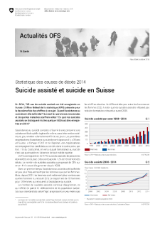 Suicide assisté et suicide en Suisse