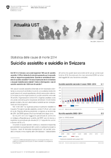 Suicidio assistito e suicidio in Svizzera