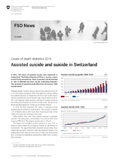 Assisted suicide and suicide in Switzerland