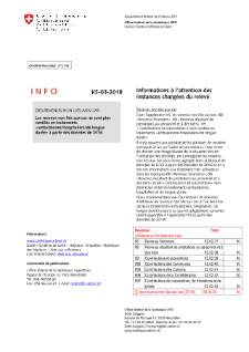 Statistique des hôpitaux - Les revenus non liés aux cas
