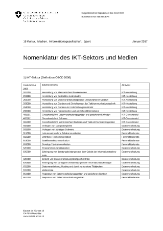 Nomenklatur des IKT-Sektors und Medien