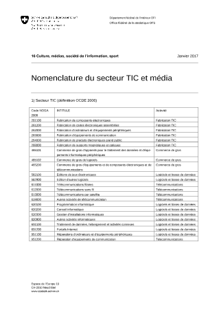 Nomenclature du secteur TIC et média