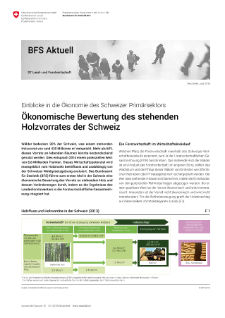 Einblicke in die Ökonomie des Schweizer Primärsektors