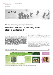A look at the primary economy in Switzerland