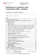 Statistique de la superficie standard selon nomenclature 2004, description: métainformations sur les géodonnées