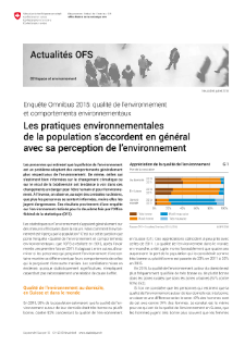 Enquête Omnibus 2015: qualité de l'environnement et comportements environnementaux
