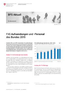 F+E-Aufwendungen und -Personal des Bundes 2015