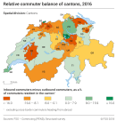 Relative commuter balance of cantons