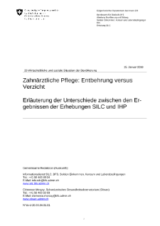 Zahnärztliche Pflege: Entbehrung versus Verzicht